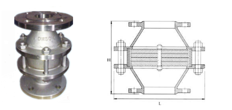 GZ-1網(wǎng)型管道放空阻火器結(jié)構(gòu)圖 GZ-1網(wǎng)型管道放空阻火器結(jié)構(gòu)圖
